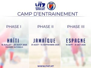 Coupe du monde U17 (Haiti) - Qatar 2025
