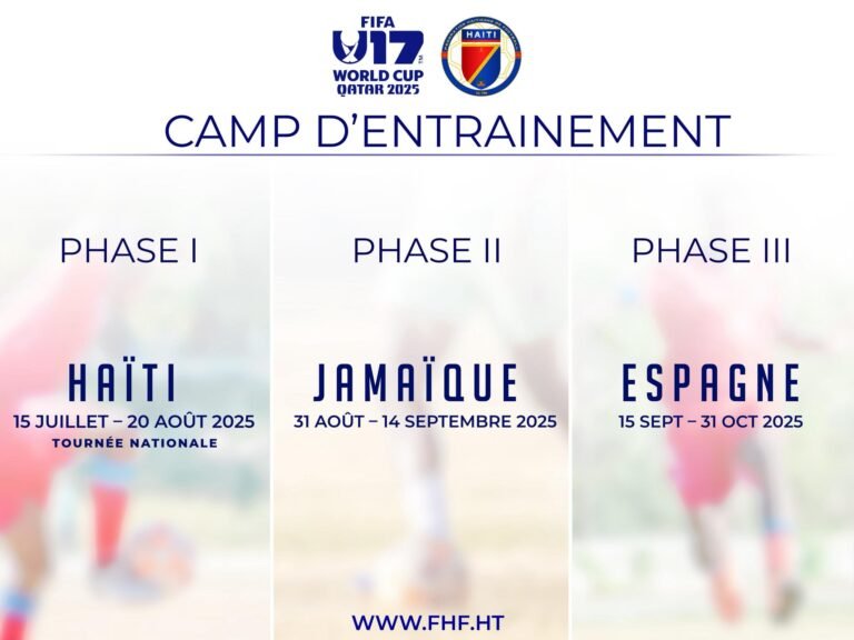 Coupe du monde U17 (Haiti) - Qatar 2025